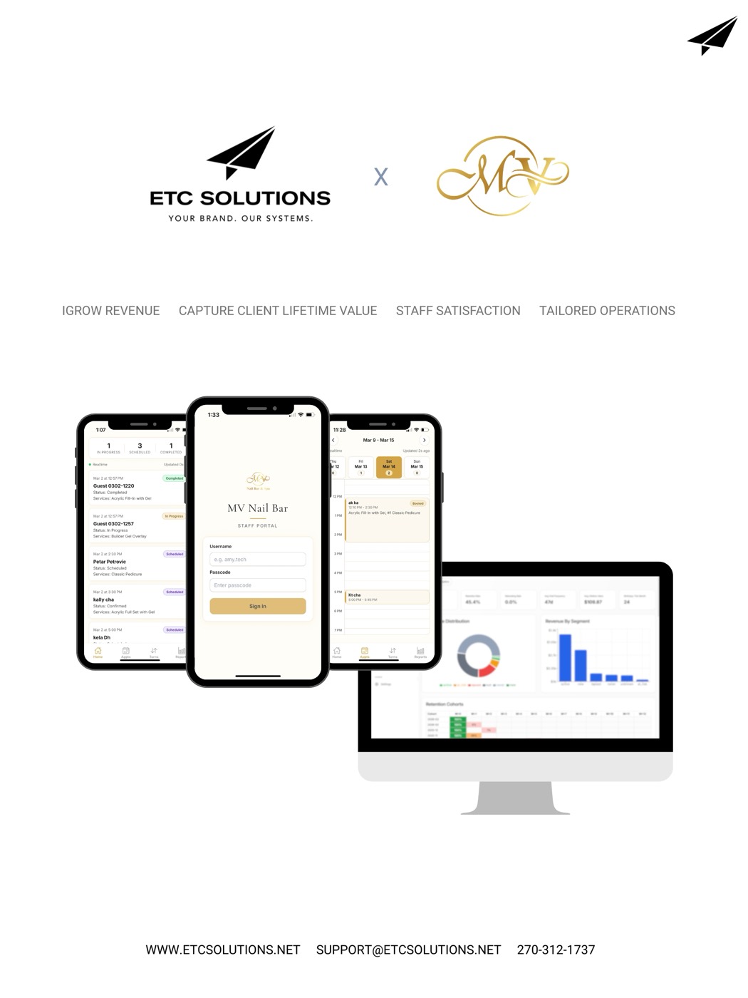 ETC Solutions × MV Nail Bar — staff portal app with live appointments, turn tracking, and analytics dashboard